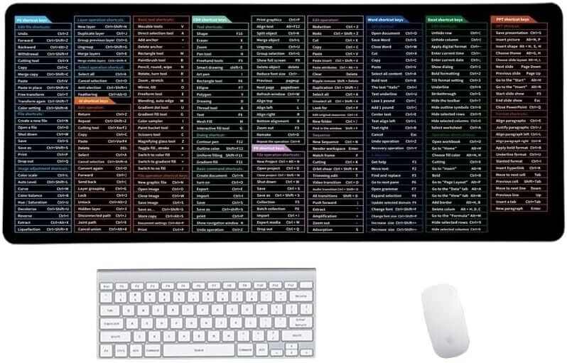 Excel Shortcut Keyboard Mouse Pad - Super Large Desk Mat