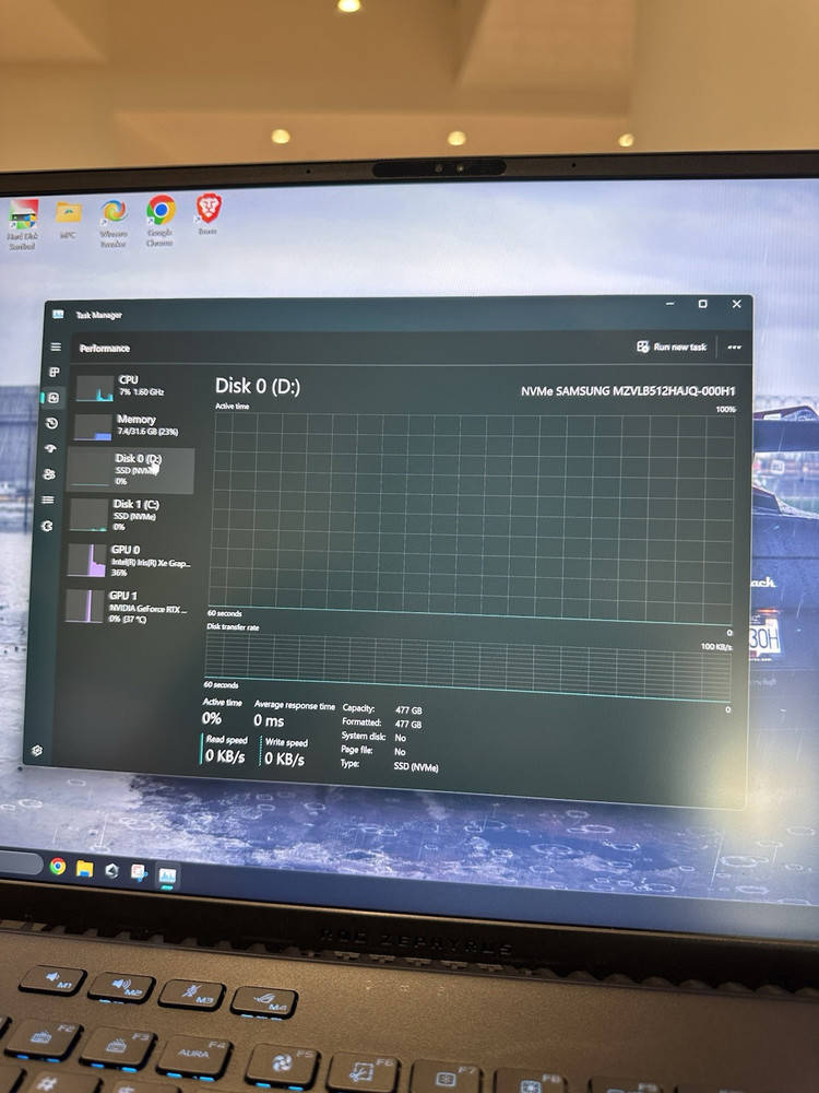 Asus Zephyrus M16 GU604VI Gaming Laptop - 32GB RAM, 1.5TB SSDs, RTX 4070, i9-13900H