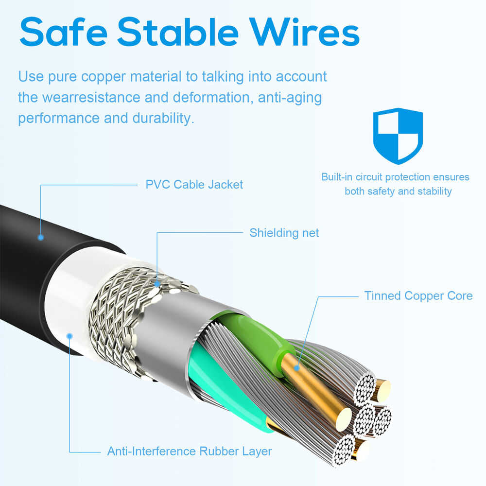Universal USB C Power Charger for Laptops
