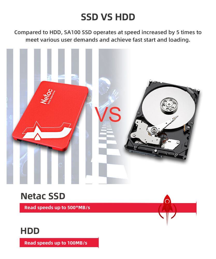 Netac High-Speed 2.5" SATAIII Internal SSD - 120GB/512GB/1TB Options