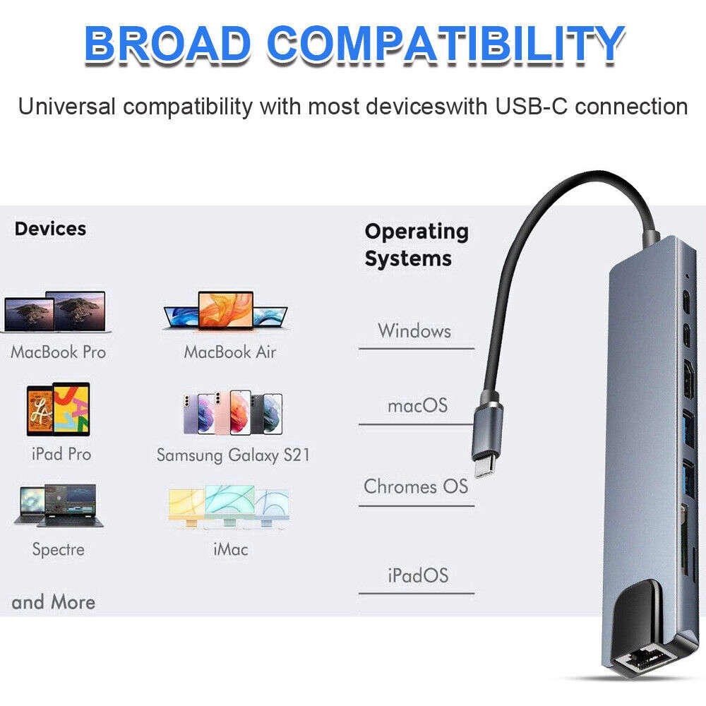 8-in-1 USB-C Hub with Multiple Ports for Enhanced Connectivity