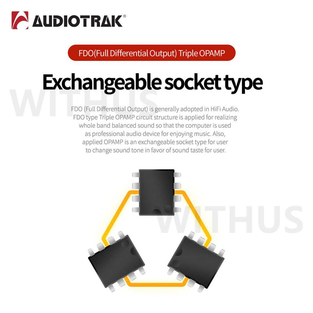AUDIOTRAK PRODIGY HD2 BLACK EDITION PCI Sound Card - 2CH, 120dB Audio Excellence