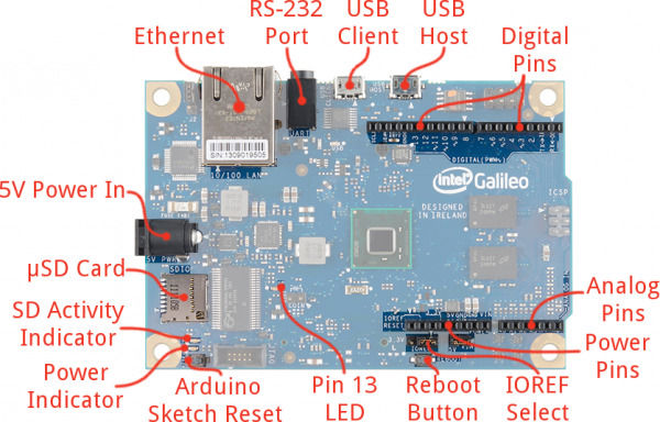 Intel Galileo 2.P Board Gen 2 - Powerful Arduino Compatible Development Board