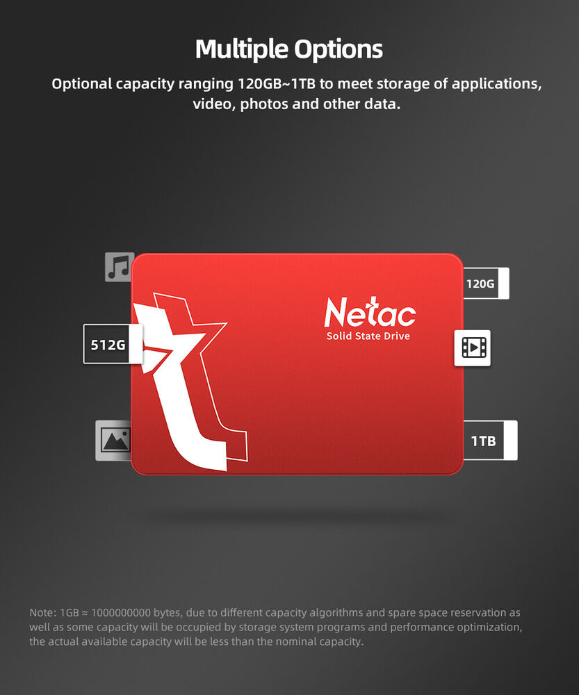 Netac High-Speed 2.5" SATAIII Internal SSD - 120GB/512GB/1TB Options