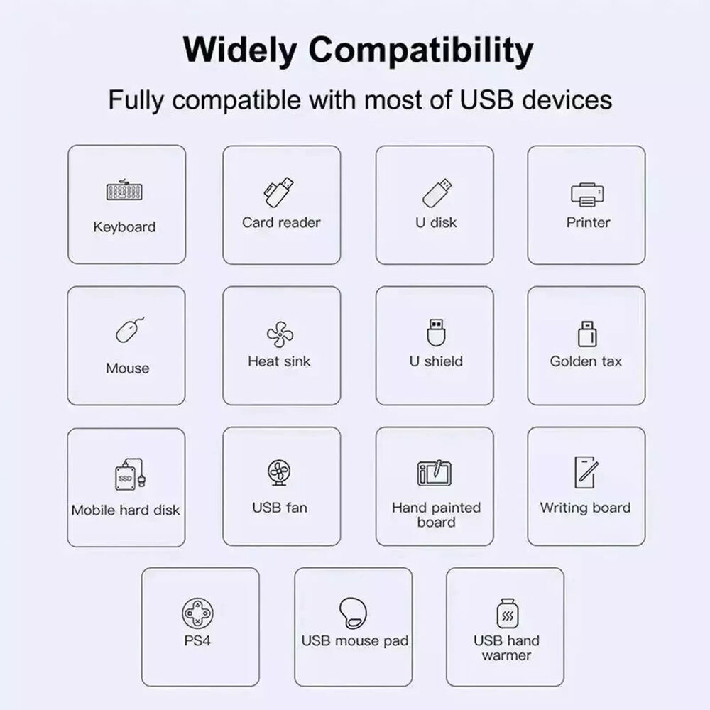 4-Port USB 3.0 Hub with Splitter and Expander for Enhanced Connectivity