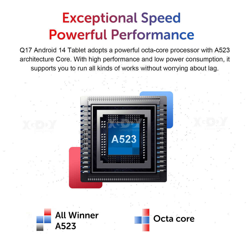 2025 Newest Android 14 Tablet PC with 16GB RAM + 256GB Storage, Dual Camera, IPS Display, 5G, WiFi 6, OTG