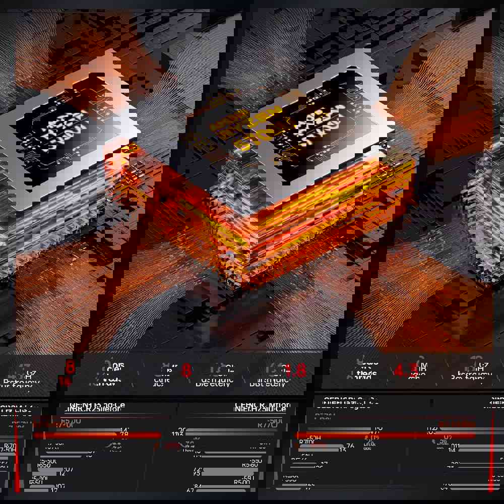 Powerhouse Mini Gaming PC - ACEMAGICIAN AMD Ryzen 7 7840HS