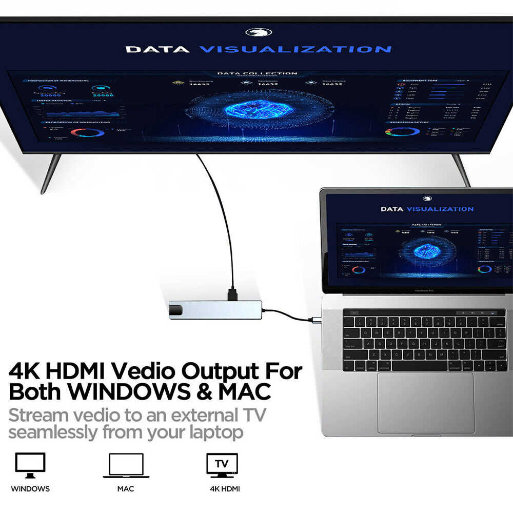 8-in-1 USB-C Hub with Multiple Ports for Enhanced Connectivity