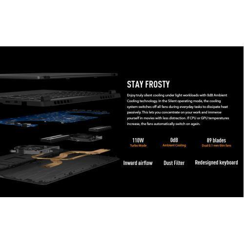 ASUS TUF A14 14" WQXGA 165Hz Gaming Laptop with R9-HX370, 32GB RAM, 2TB SSD, RTX 4060