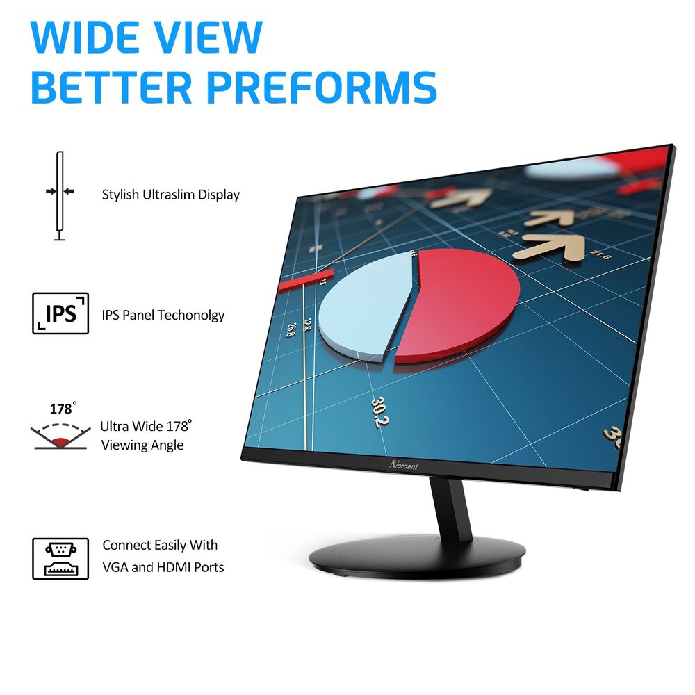 Norcent 24 Inch Full HD 1080P IPS Monitor with HDMI and VGA Connectivity