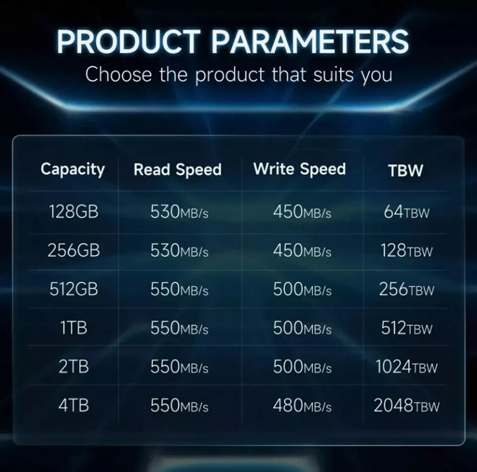 High-Capacity SSD Storage Solutions for PC/MAC