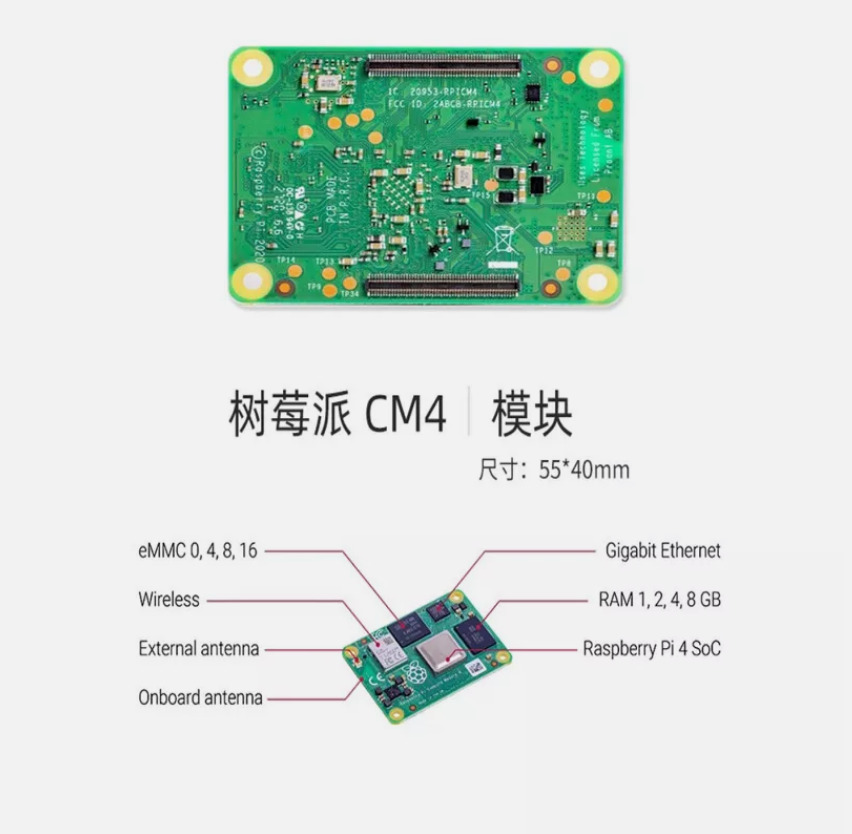 Raspberry Pi Compute Module 4 with 1/2/4GB RAM