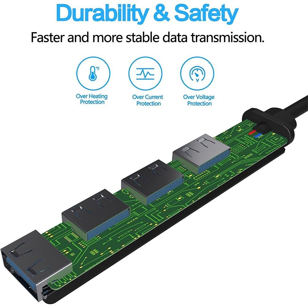 4-Port USB 3.0 Type-C Hub Adapter for PC and Mac Mini