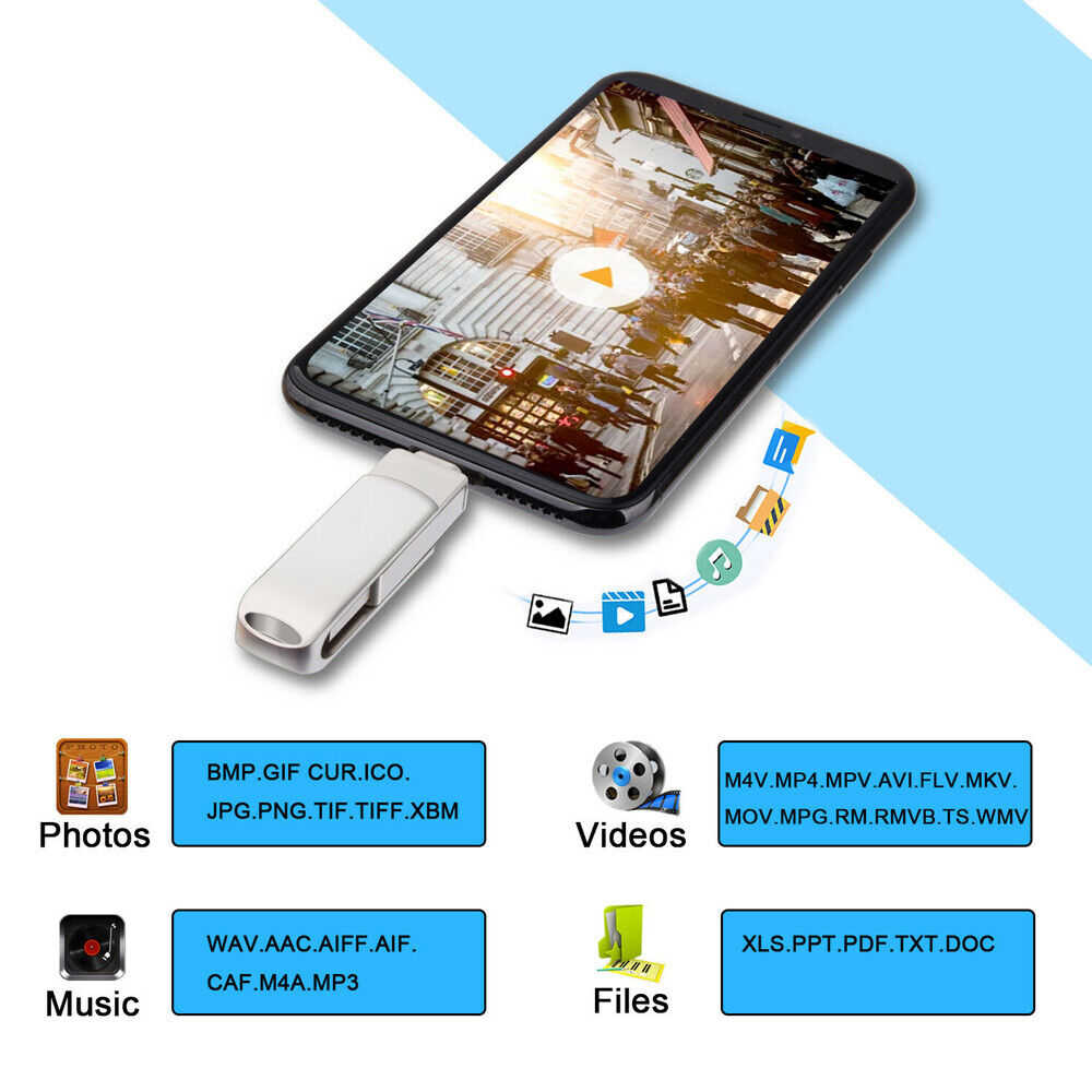 High-Capacity USB 3.0 Flash Drive for Multiple Devices