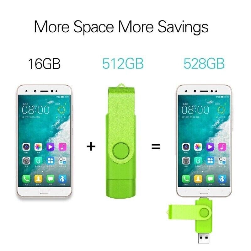 256GB Dual-Interface Type C Flash Drive - High-Speed USB 3.0 & USB C