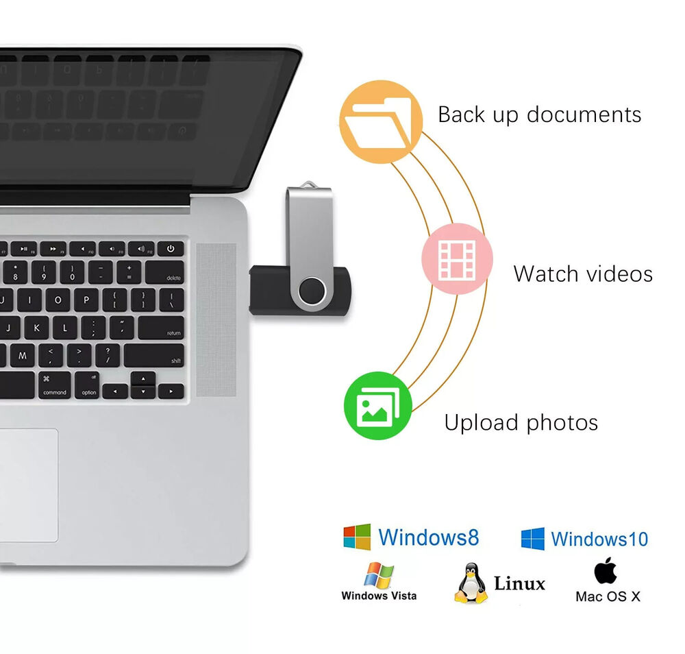 High-Capacity USB Flash Drives - 4GB to 128GB Options