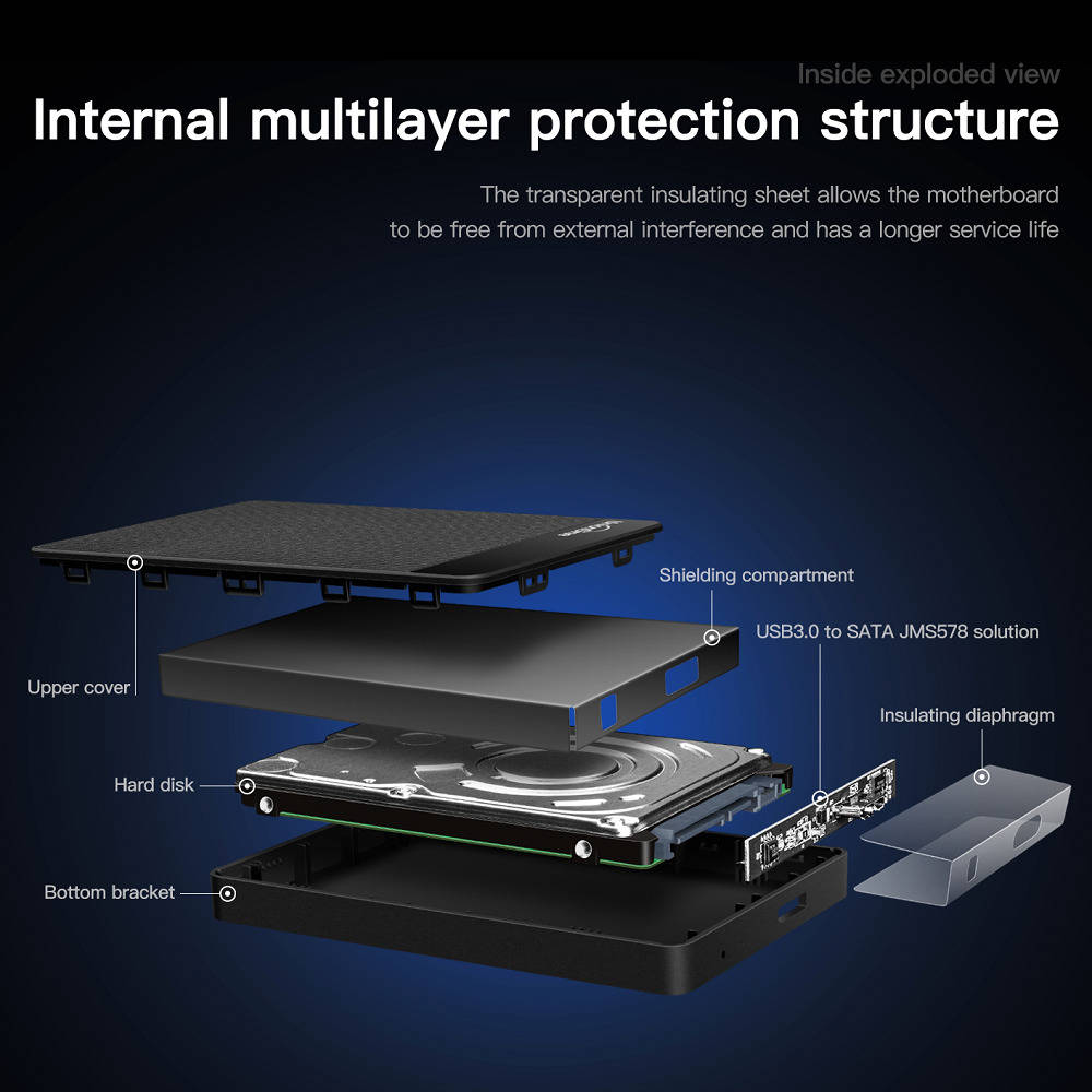 1TB/2TB Portable External USB 3.0 Hard Drive Storage HDD for Gaming Consoles