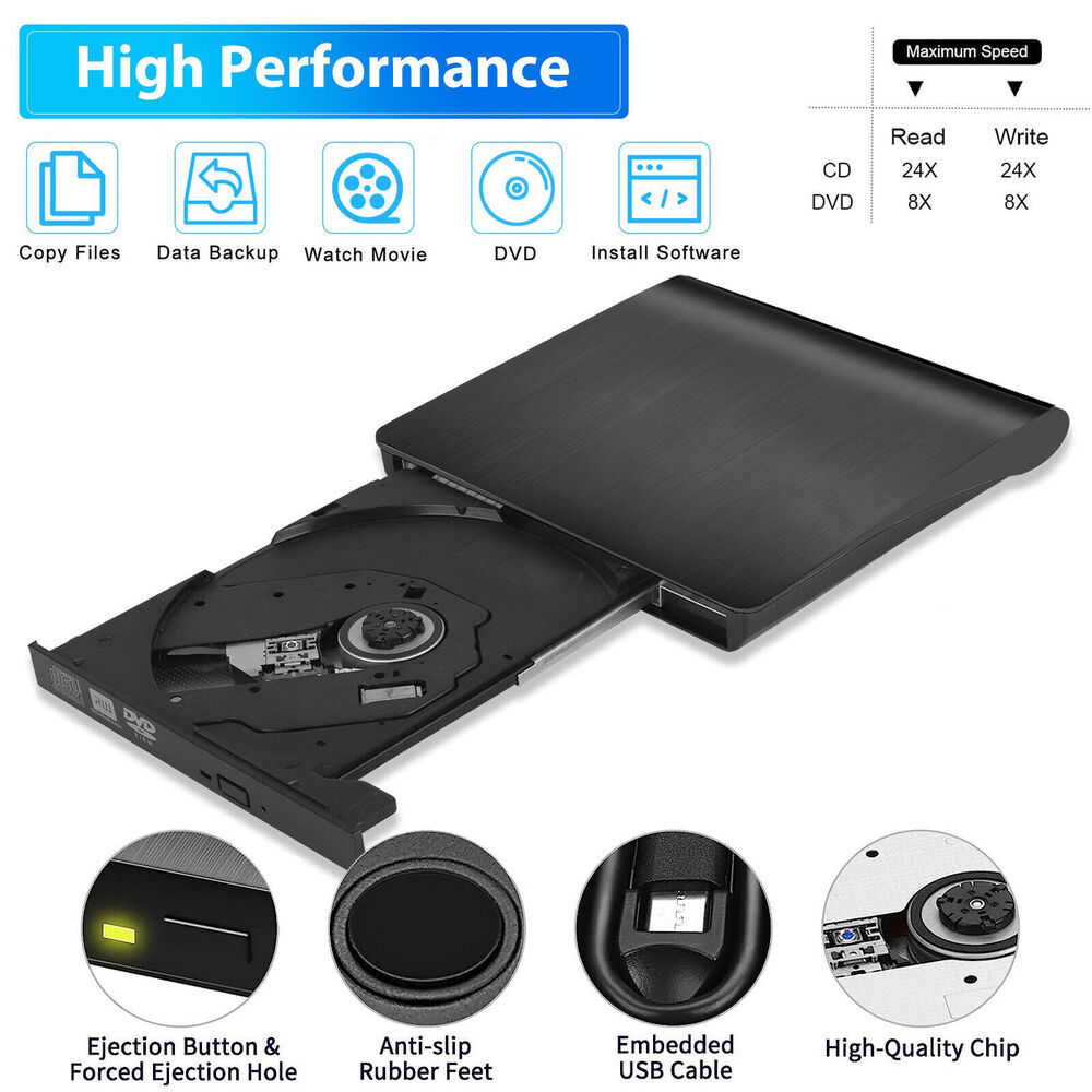 Universal CD/DVD Drive for Multiple Devices
