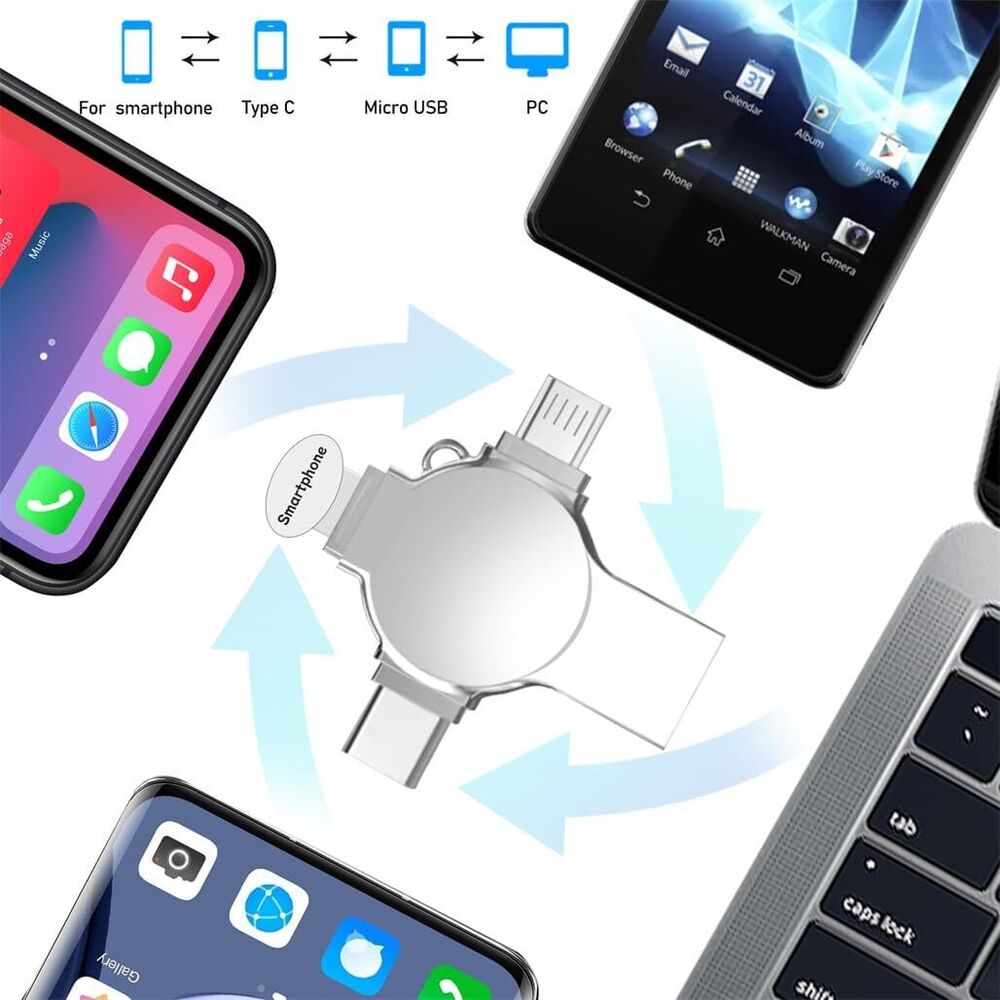 4in1 USB 3.0 Flash Drive with OTG Type-C for iPhone & Samsung