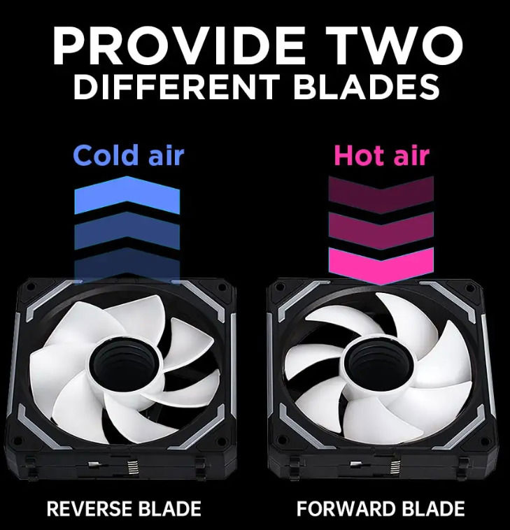Cosmiq ARGB 120mm Modular Fan Daisy Chain - Optimized PC Cooling Solution