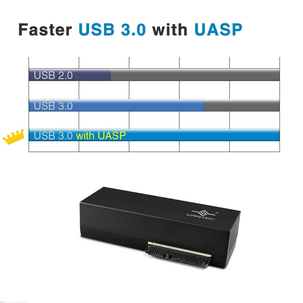 Vantec NexStar USB 3.0 to SATA 6Gbps Adapter - High-Speed Data Transfer