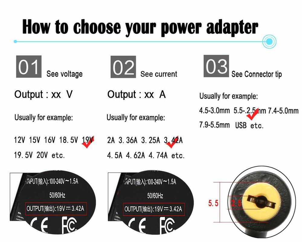65W AC Power Adapter for Getac V110 F110 Rugged Tablets