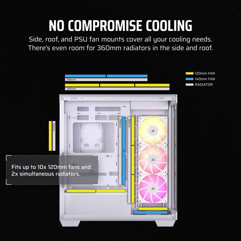 CORSAIR 3500X ARGB ATX Mid-Tower PC Case - White Edition