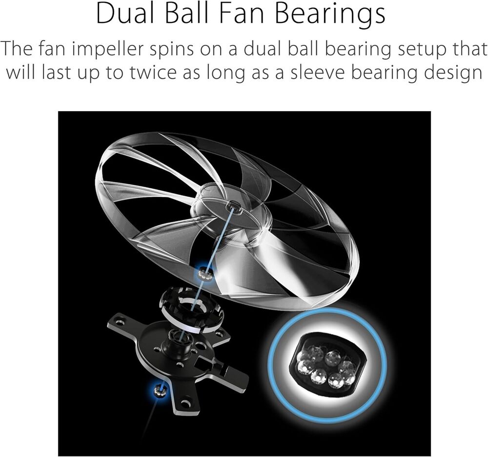 ASUS ROG LOKI 1200W Titanium Power Supply