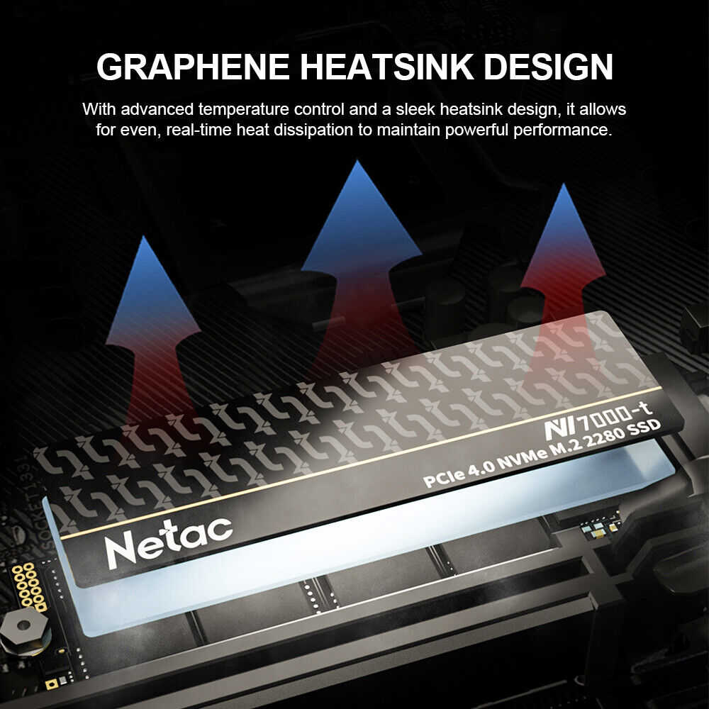 Netac 4TB & 2TB Internal PS5 SSD PCIe 4.0 M.2 NVMe High-Speed Storage