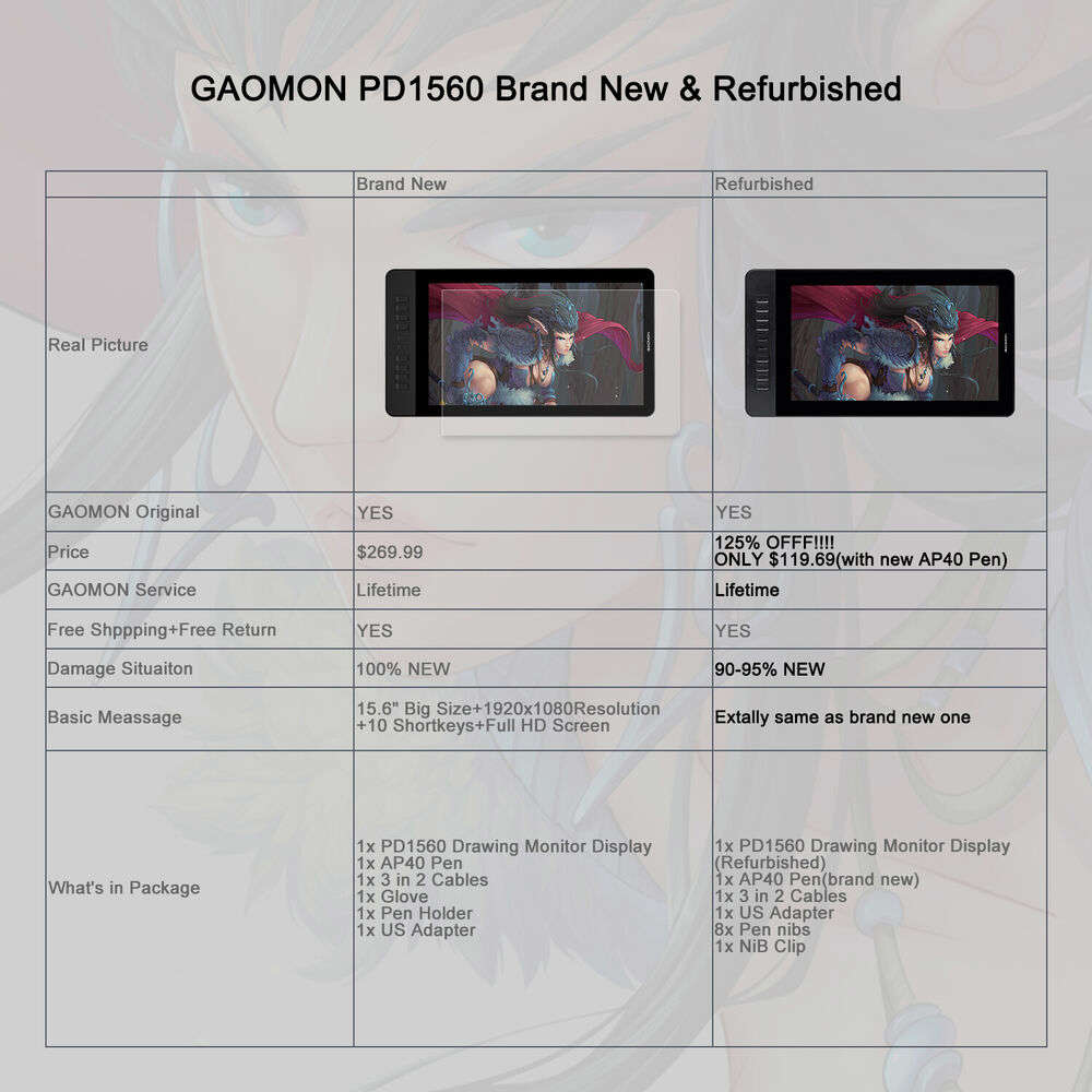 GAOMON PD1560 Digital Graphic Drawing Tablet with 10 Shortkeys and Screen Pen Display