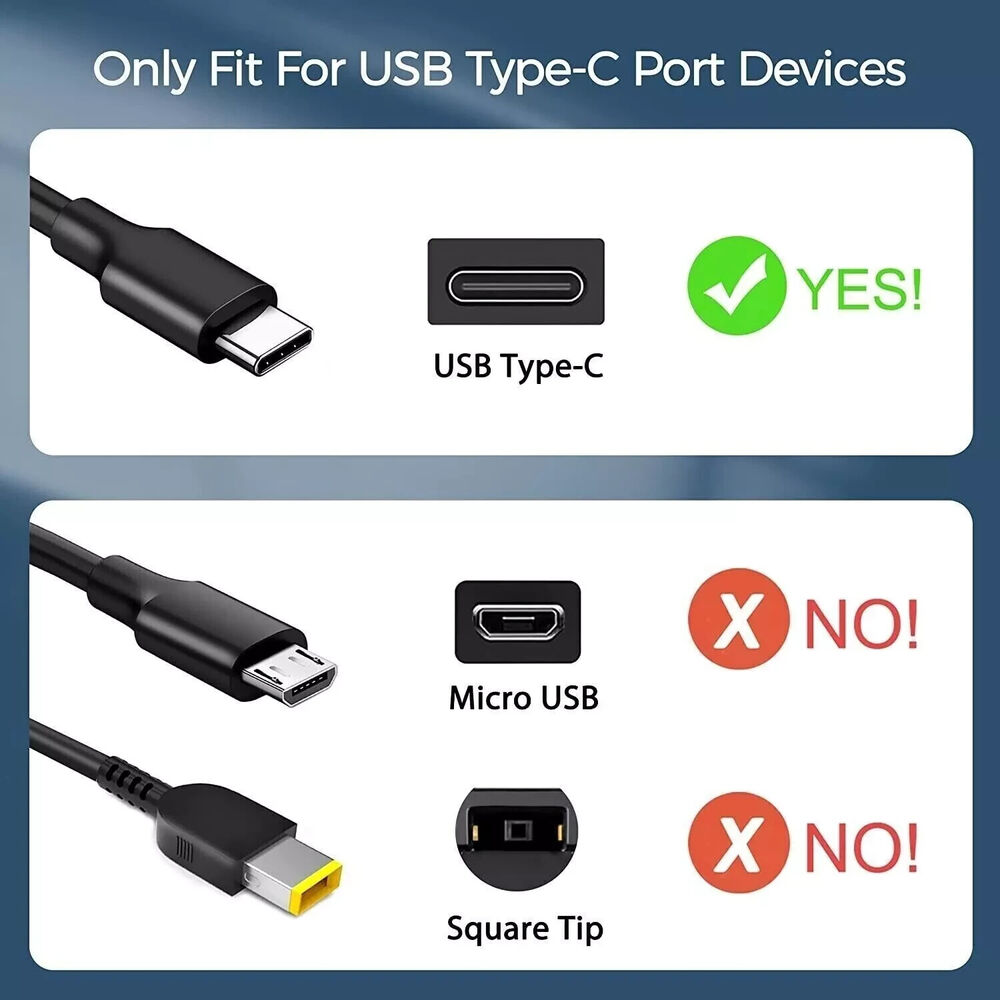 45W USB-C Charger for HP, Lenovo, Dell, Acer, Samsung Laptops