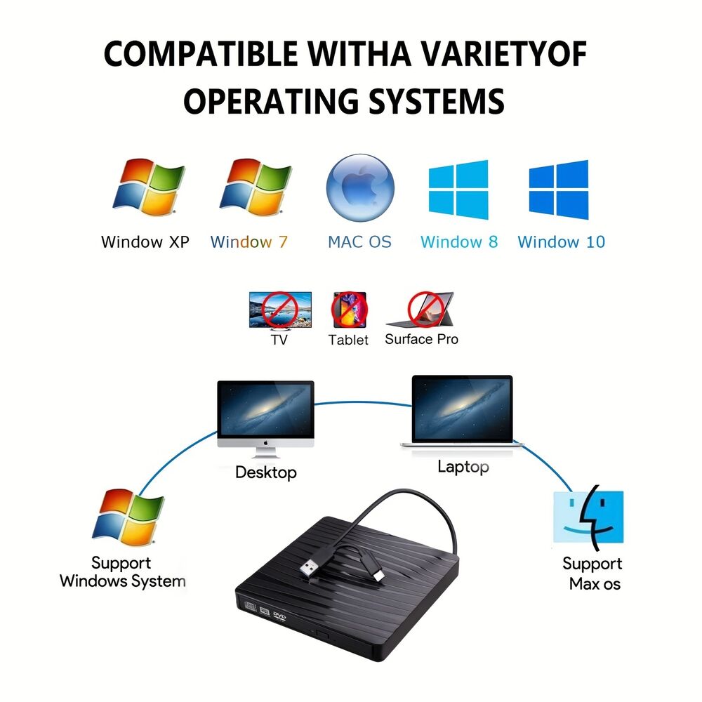 Portable USB 3.0 & Type-C CD/DVD Drive