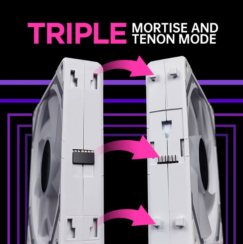 Cosmiq ARGB 120mm Modular Fan Daisy Chain - Optimized PC Cooling Solution