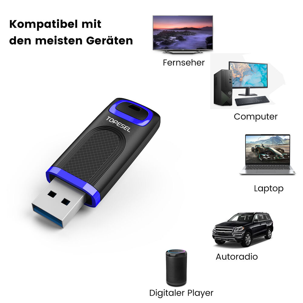 High-Speed USB 3.0 Flash Drives - 32GB, 64GB, 128GB Options