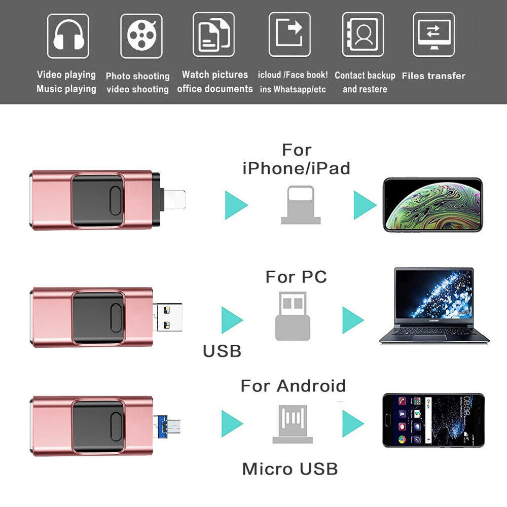 4in1 USB 3.0 Flash Drive - High Capacity Storage for Multiple Devices