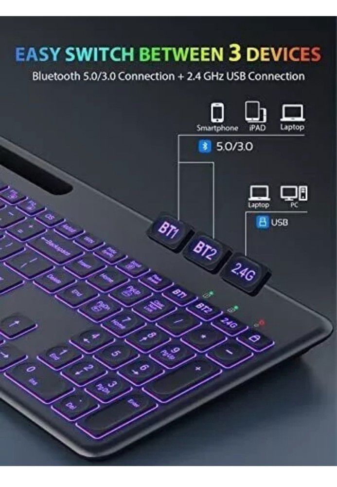 AX223 Wireless Keyboard with Bluetooth & 2.4GHz Connectivity