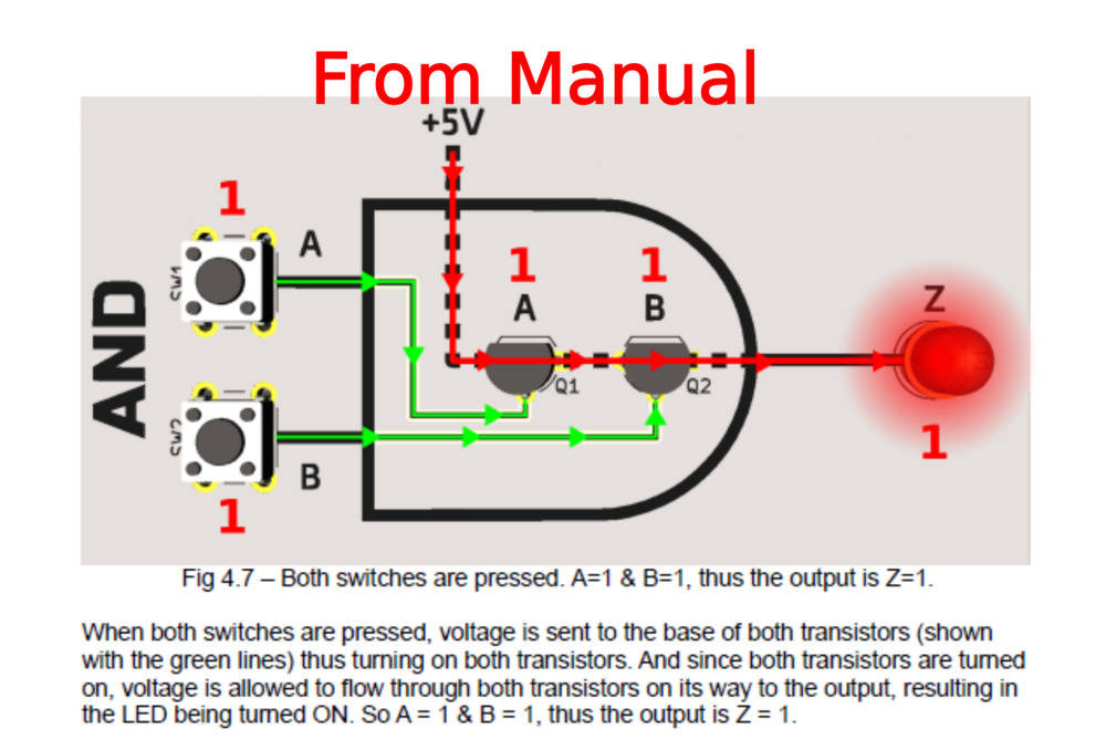Transistor-Based Logic Gates Learning Kit - Assemble & Learn