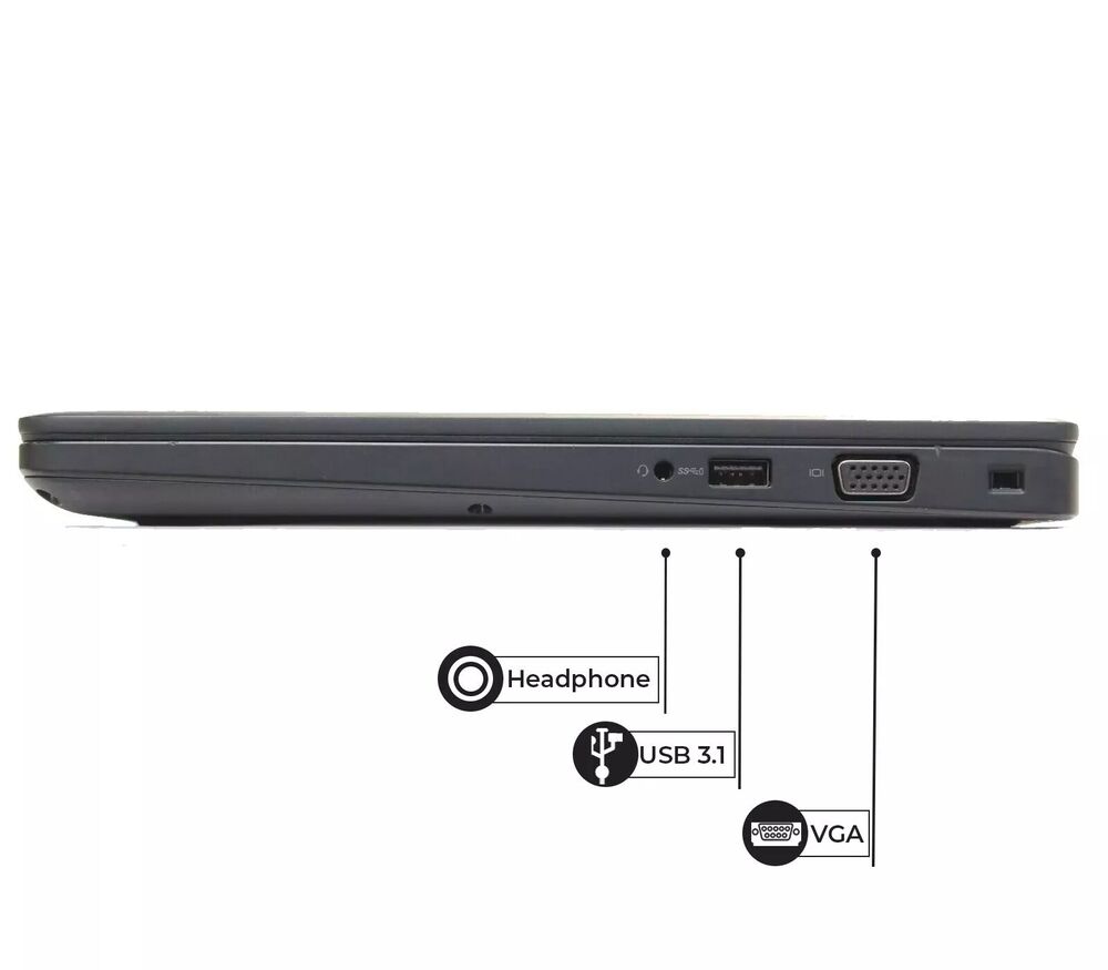 Dell Latitude 14" Laptop with Intel Core i7, 16GB RAM, 512GB SSD, Windows 11 Pro