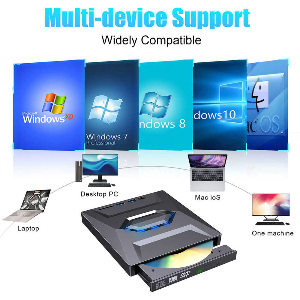 High-Speed External CD/DVD Drive with USB 3.0 for Windows PCs