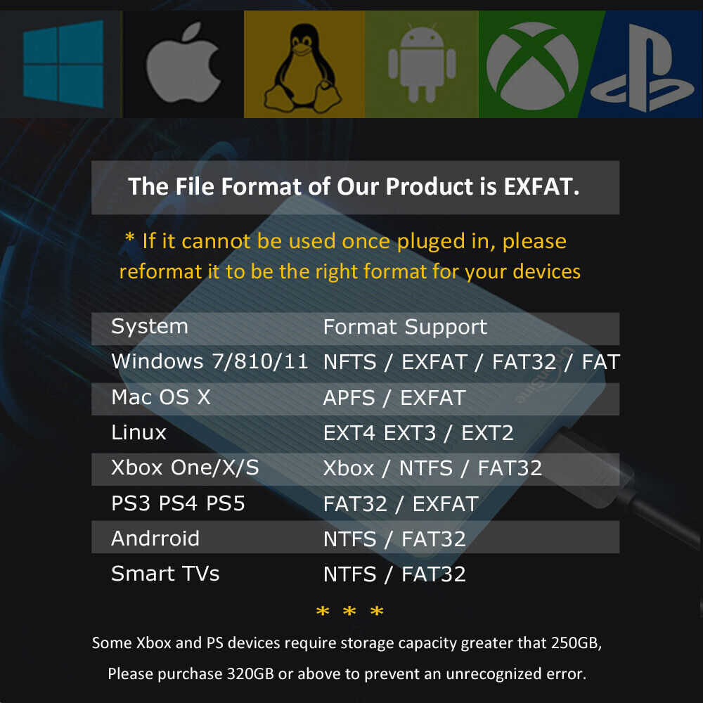 High-Capacity External Hard Drive for Gaming Consoles and PCs