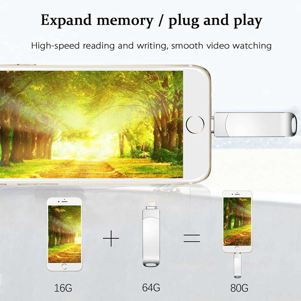 High-Capacity USB 3.0 Flash Drive for Multiple Devices