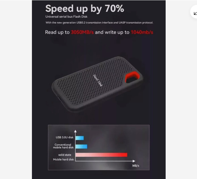 4TB M.2 Portable SSD with USB 3.1 Type-C, High-Speed Data Transfer