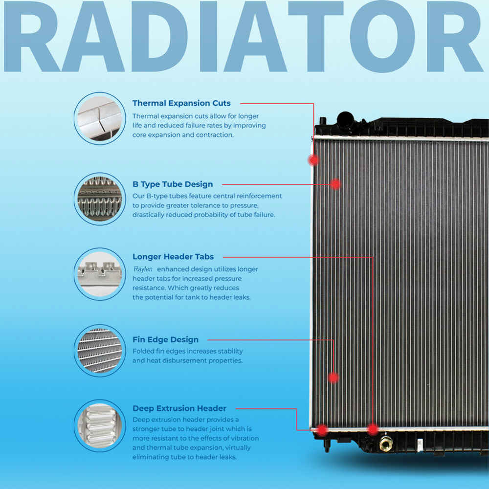Radiator for RAM 1500 BIG HORN 5.7L OHV 2019