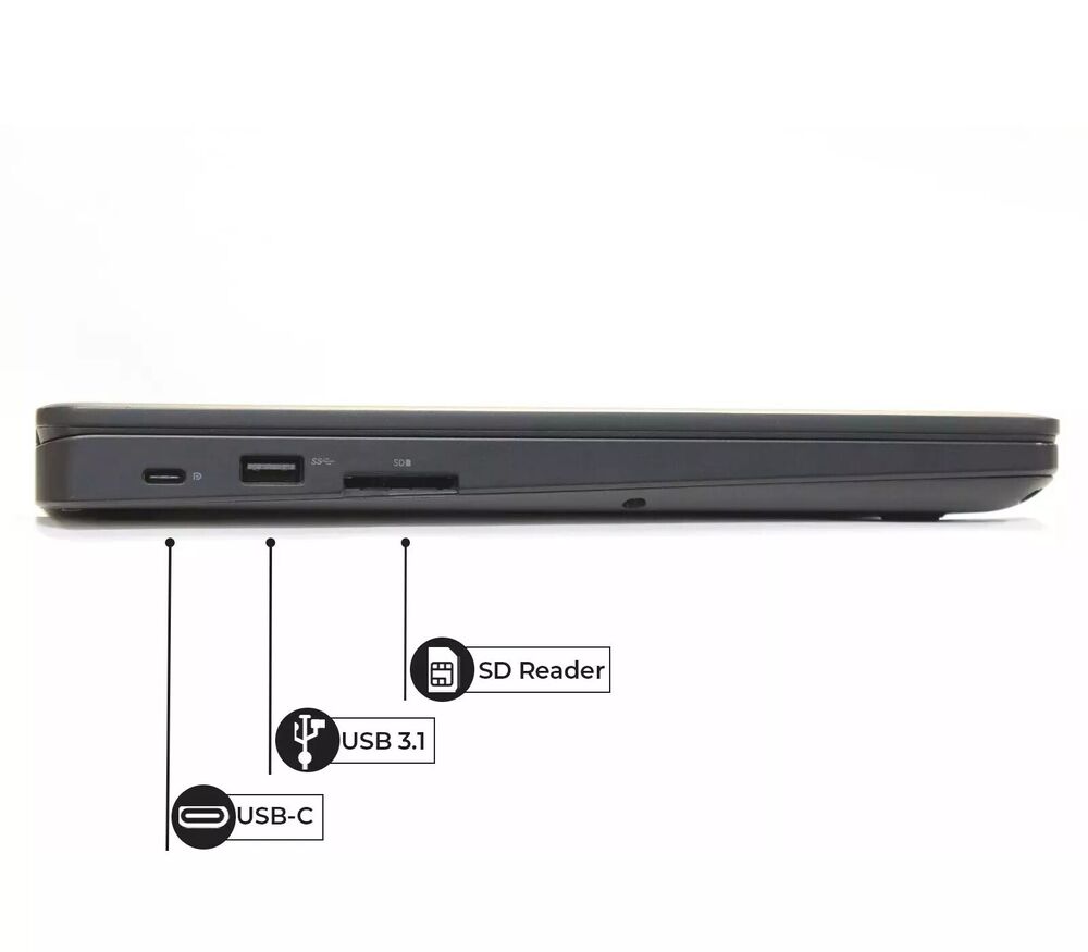 Dell Latitude 14" Laptop with Intel Core i7, 16GB RAM, 512GB SSD, Windows 11 Pro