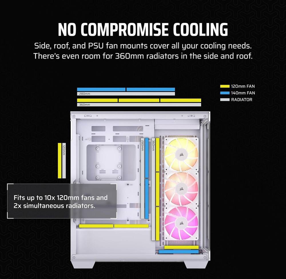 CORSAIR 3500X ARGB ATX Mid-Tower PC Case - White Edition