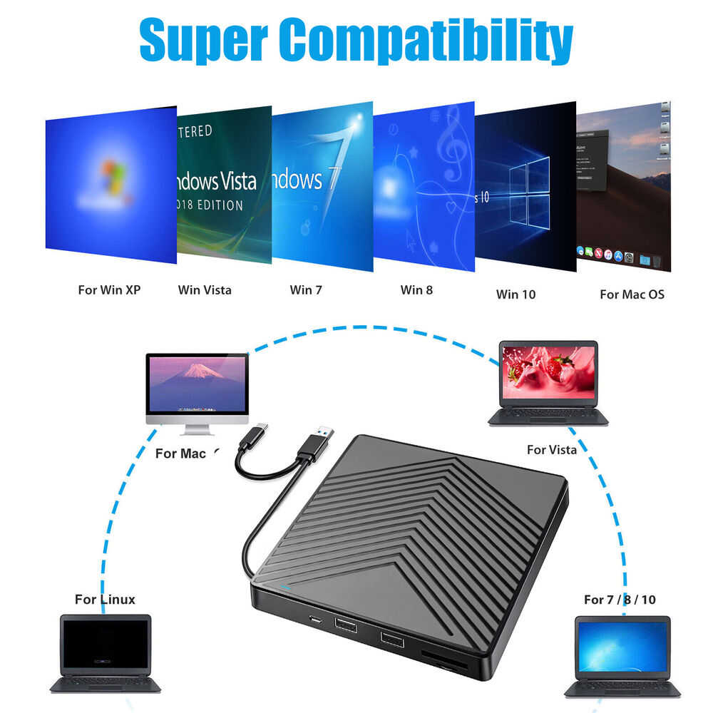 High-Speed USB 3.0 External CD/DVD Drive with Burner and Writer