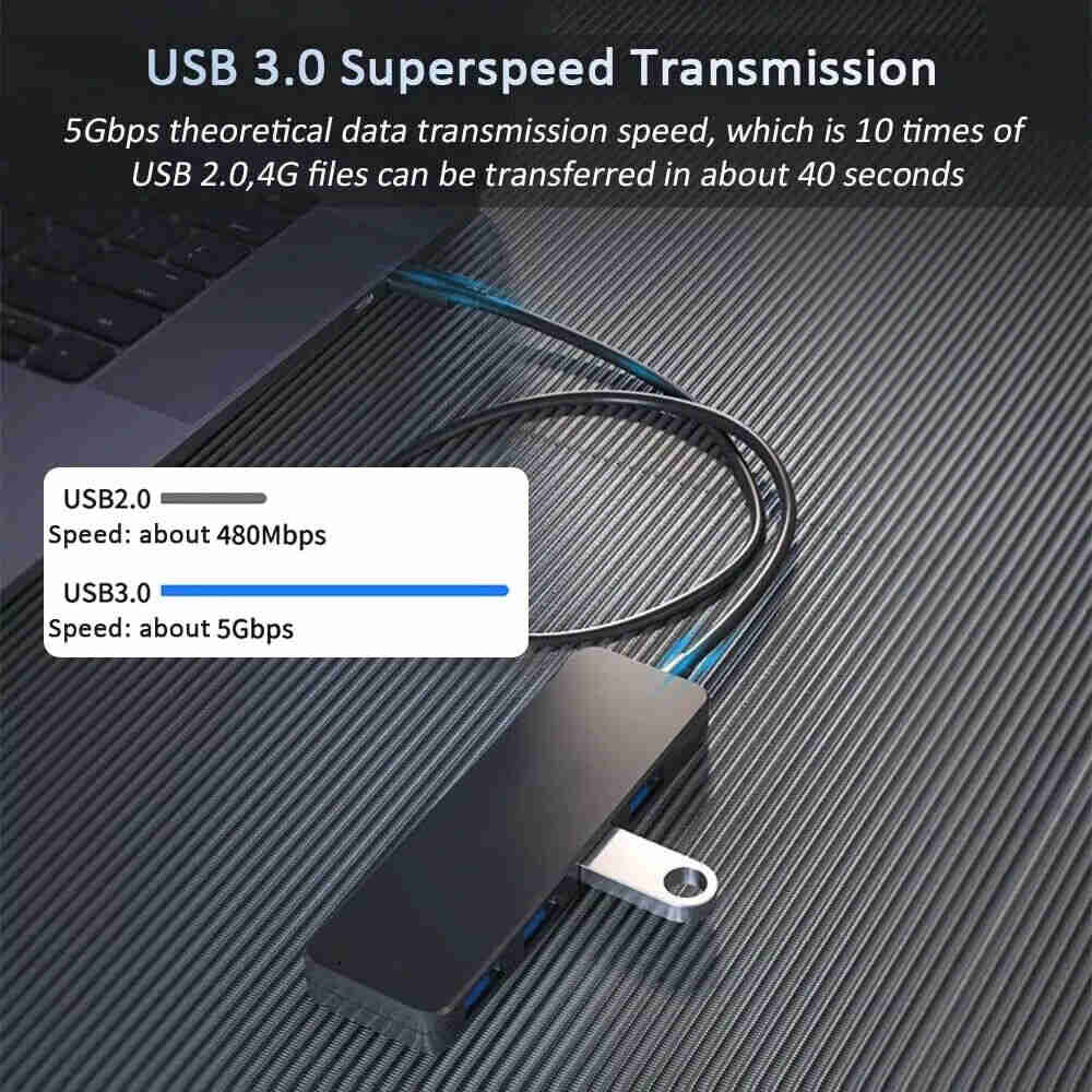 4-Port USB 3.0 Hub with Splitter and Expander for Enhanced Connectivity