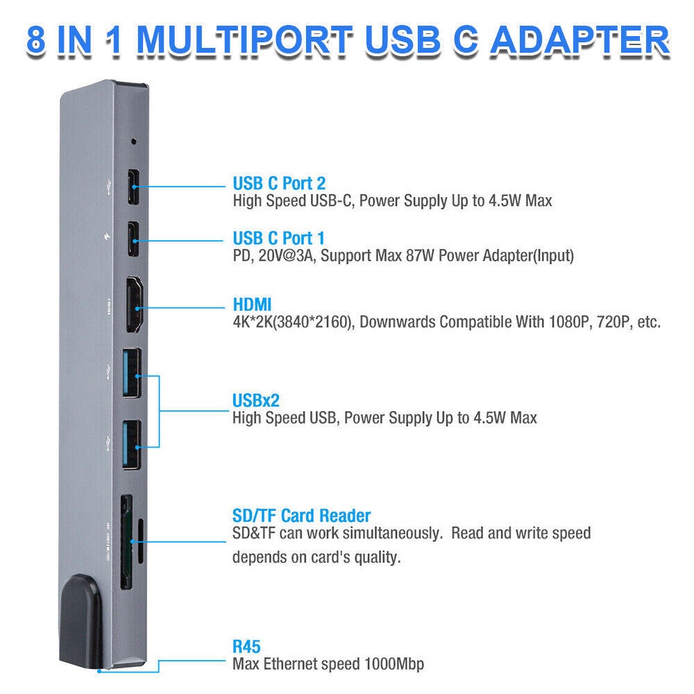 USB-C Hub with Ethernet Port for MacBook Pro/Air and iPad Pro