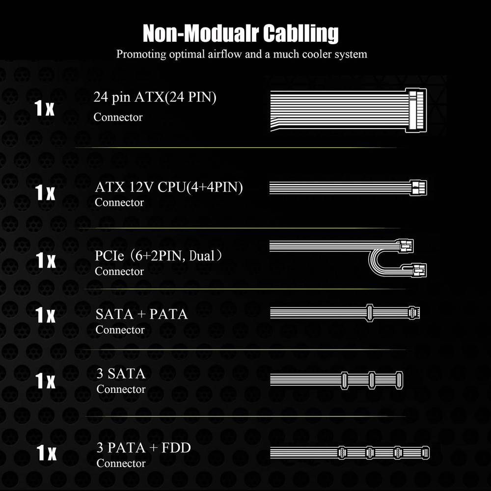 700W Non-Modular ATX Power Supply with PFC Protection and 6+2 Pin Connectors