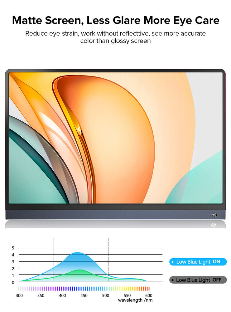 UPERFECT 15.6" 120Hz 1080P Portable Touchscreen Monitor with Built-in Battery